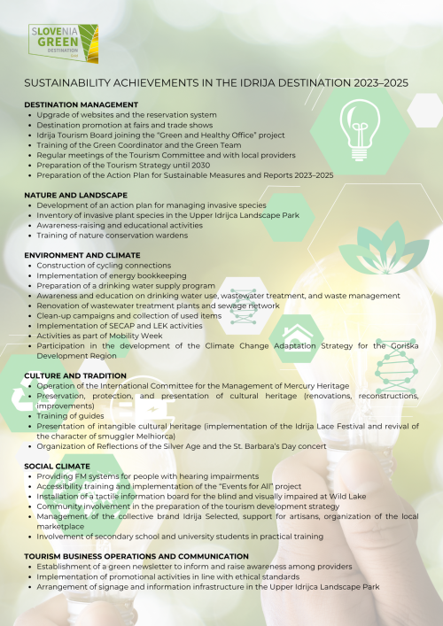 Sustainability achievements in the Idrija destination 2023-2025